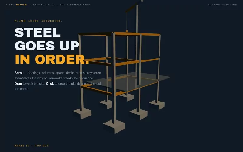 Steel, Sequenced — a three-storey steel frame erects itself as you scroll